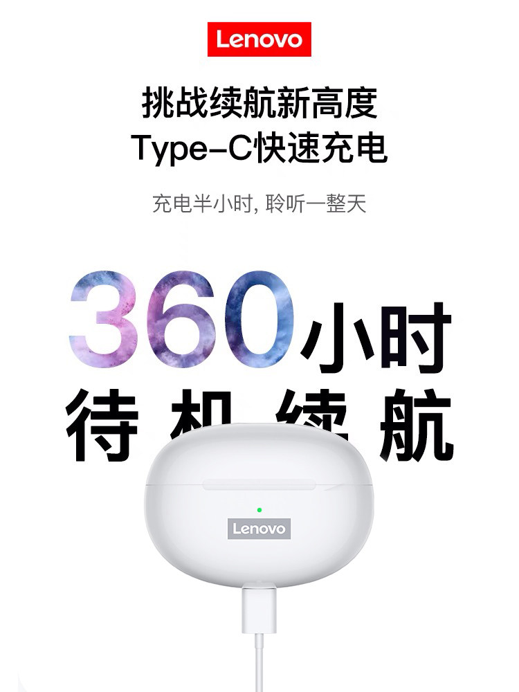 联想耳机无线运动2023小米华为苹果 联想华荣蓝牙耳机