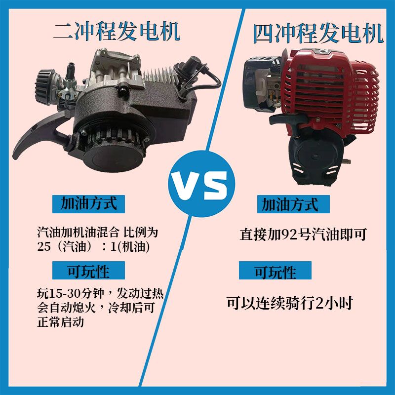 儿童机车越野车趴车新款加油燃油2 4冲赛跑车 - 图2