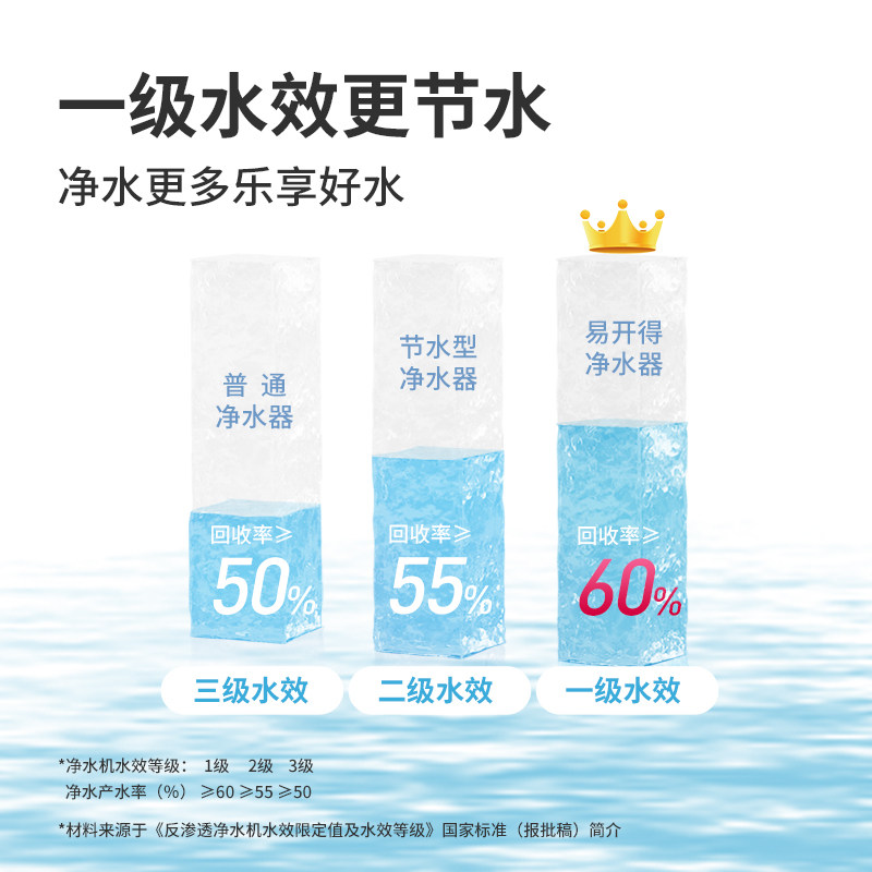 易开得旗舰店家用厨房反渗透纯水机 易开得净水器