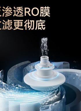 易开得净水器滤芯PPC+RO