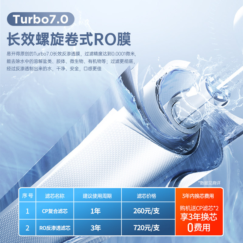 王一博代言易开得家用ro纯净水机 易开得净水器
