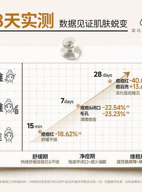 【天猫U先-公域T】菜鸟和配方师姜黄素精华Ⅳ 3ml 祛痘舒缓修护