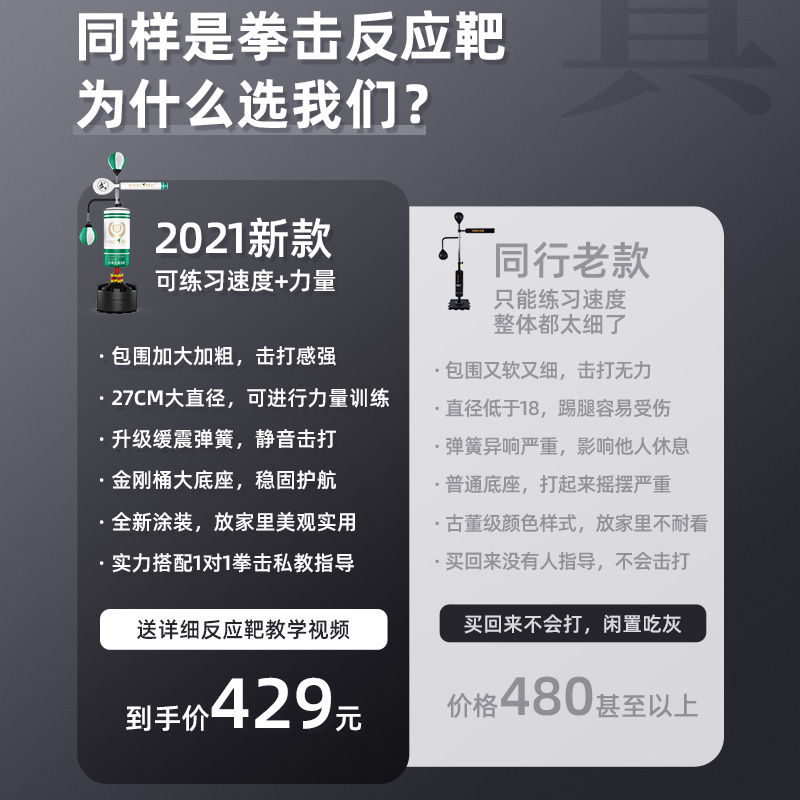 拳击反应靶家用旋转躲闪散打立式沙袋成人儿童跆拳道格斗训练器材 - 图3