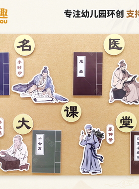 幼儿园学校环创中医文化墙贴