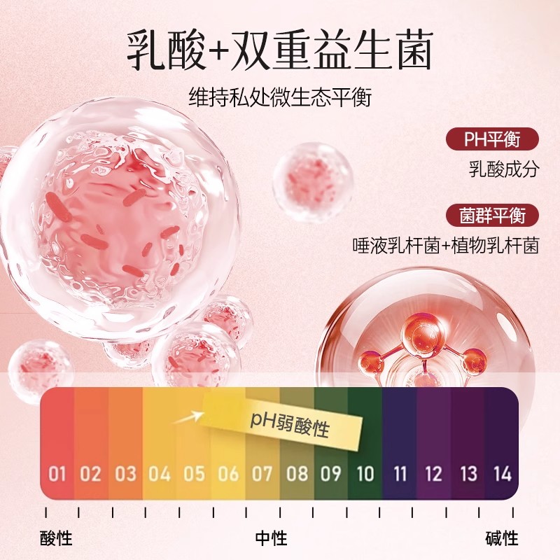 妇炎洁私处清洗液女山茶花乳酸护理凝露外阴日常洗护液女生护理液 - 图2