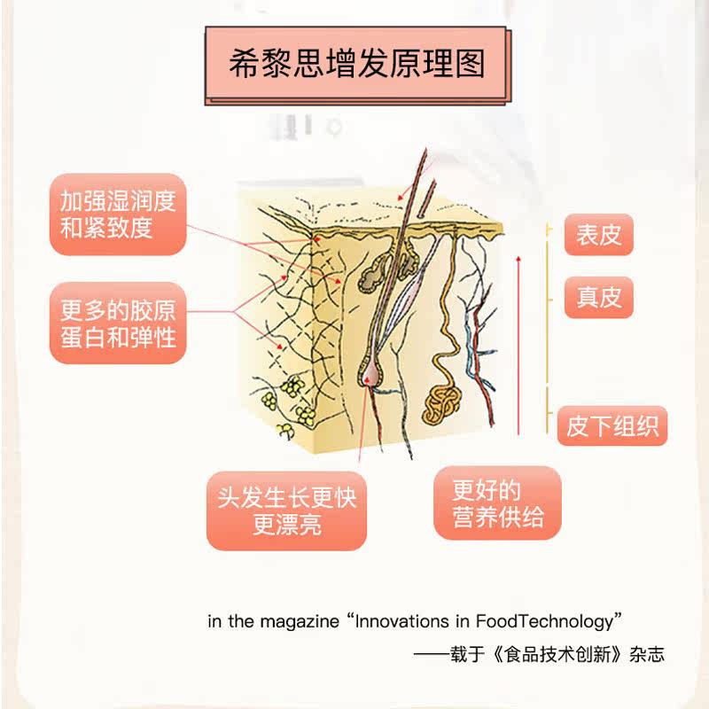 德国huebner生物素防脱发口服液 悦蓉海外丽人海外膳补