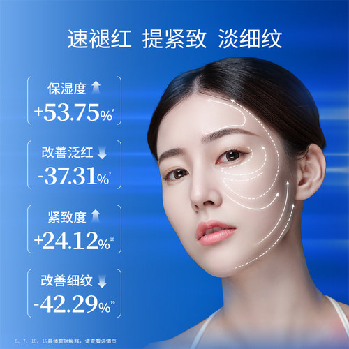 凌博士蓝铜胜肽次抛精华液全分子量玻尿酸补水紧致抗皱舒缓正品 - 图3