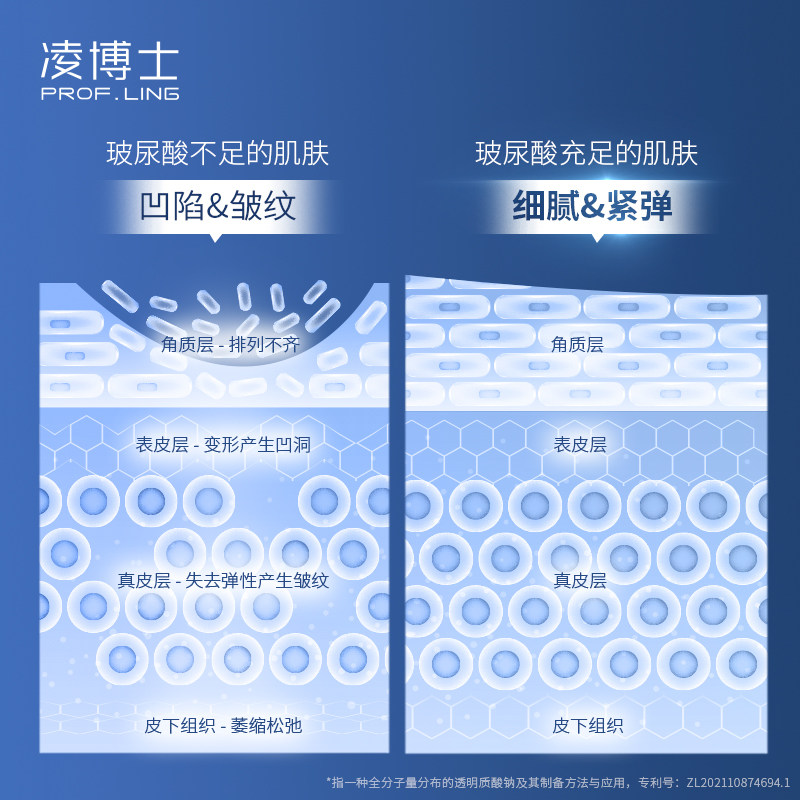 凌博士抗老干皮紧致抗皱补水男晚霜 凌博士乳液/面霜