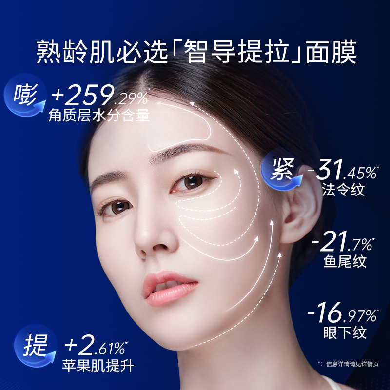 凌博士面膜提拉紧致全分子量玻尿酸抗皱舒缓补水护肤品女官方正品