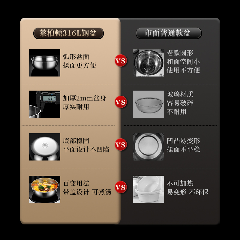 带盖316L不锈钢盆套装玻璃家用油盆和面烘焙揉面盆厨房洗菜盆汤盆 - 图0