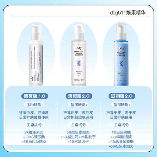 修护界高手！ddg511焕采精华清爽版滋润版保湿修护舒缓缓b5精华水 - 图0