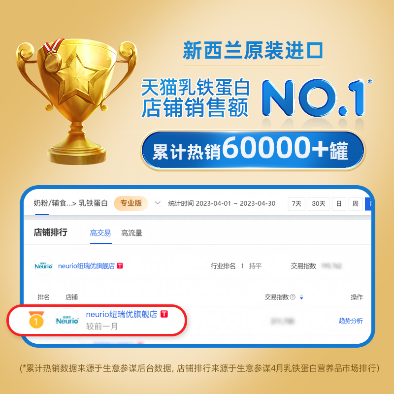 neurio纽瑞优中老年益生菌300g