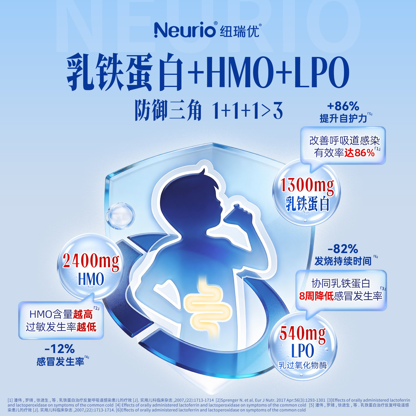 neurio纽瑞优官方旗舰店正品儿童HMO活性益生菌乳铁蛋白