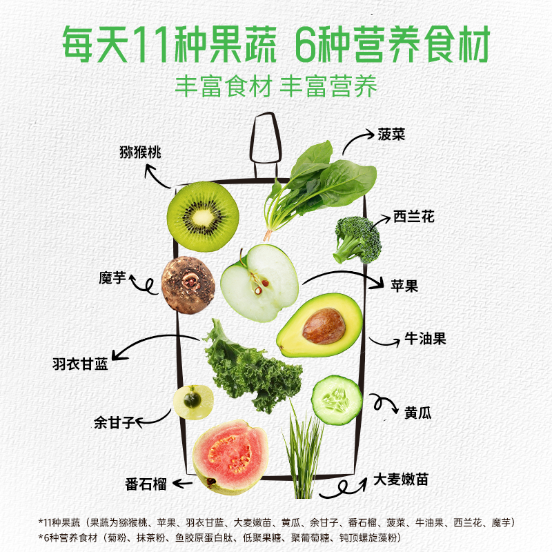 ffit8液体果蔬沙拉轻液断NFC果蔬汁0脂健康饮品