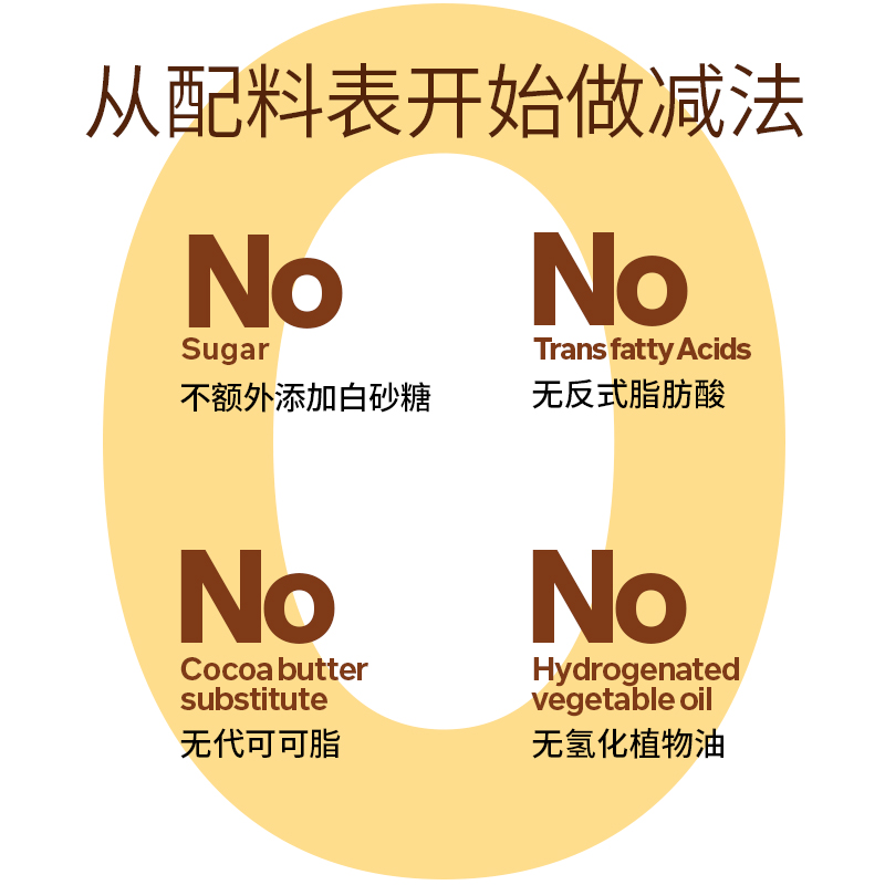 ffit8燕麦蛋白曲奇饼干黑巧克力味休闲抗饿零食下午茶伴侣硬曲奇-图2