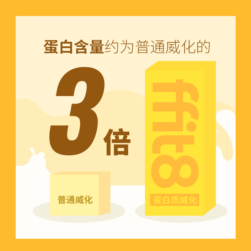 【国货国潮节】ffit8蛋白威化饼干轻卡饱腹休闲零食巧克力味威化_零食_坚果_特产