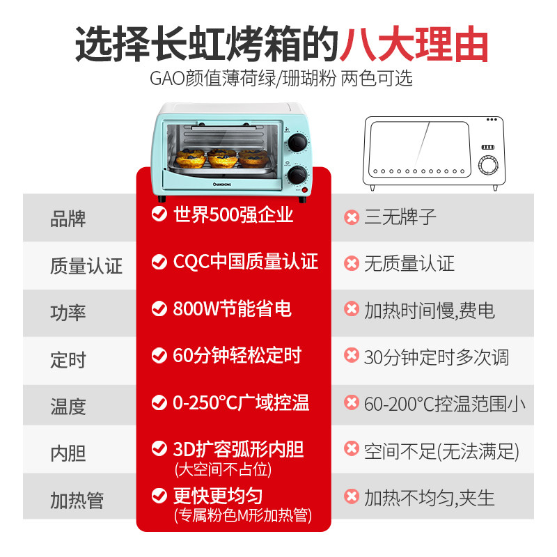 长虹迷你小型微波炉一体家用电烤箱 长虹金达利电烤箱