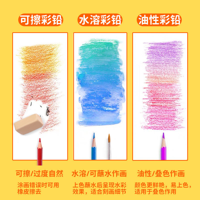 水溶性彩色铅笔可擦彩铅专业72色手绘成人油性彩铅绘画学生用48色画画套装秘密花园36涂色笔美术初学者绘画笔,淘宝优惠券,粉丝福利购,淘宝优惠卷