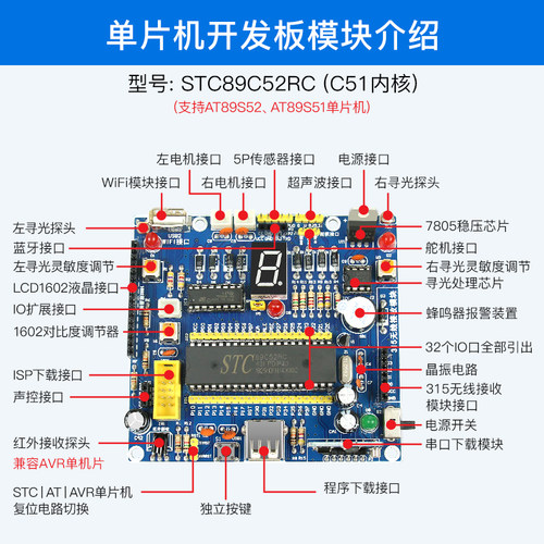 c51单片机开发板 C51智能小车机器人手机蓝牙遥控/WiFi视频遥控 - 图1