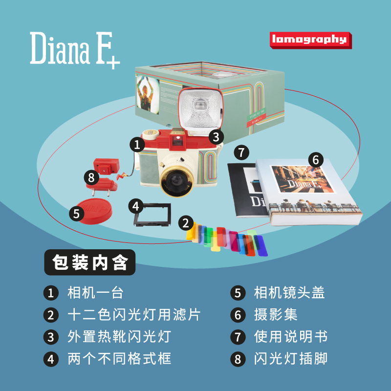 【经典回归】Lomography乐魔 Diana 戴安娜 F+ 胶片相机连闪光灯 - 图2