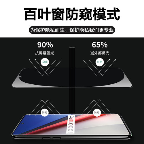 红礼适用中兴axon40ultra手机膜axon40uitra钢化水凝膜防窥axon40pro全屏A2023P屏幕保护zte贴膜axon40u屏保 - 图2