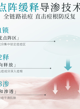 【韩国进口】gik痘痘贴水杨酸去痘贴单层隐形痘痘贴透气净痘不闷