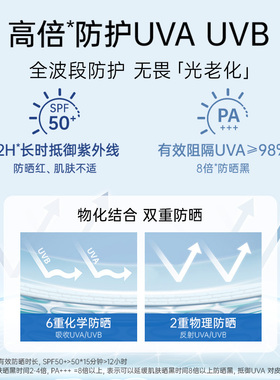 GIK水感防晒乳祛斑美白保湿高倍
