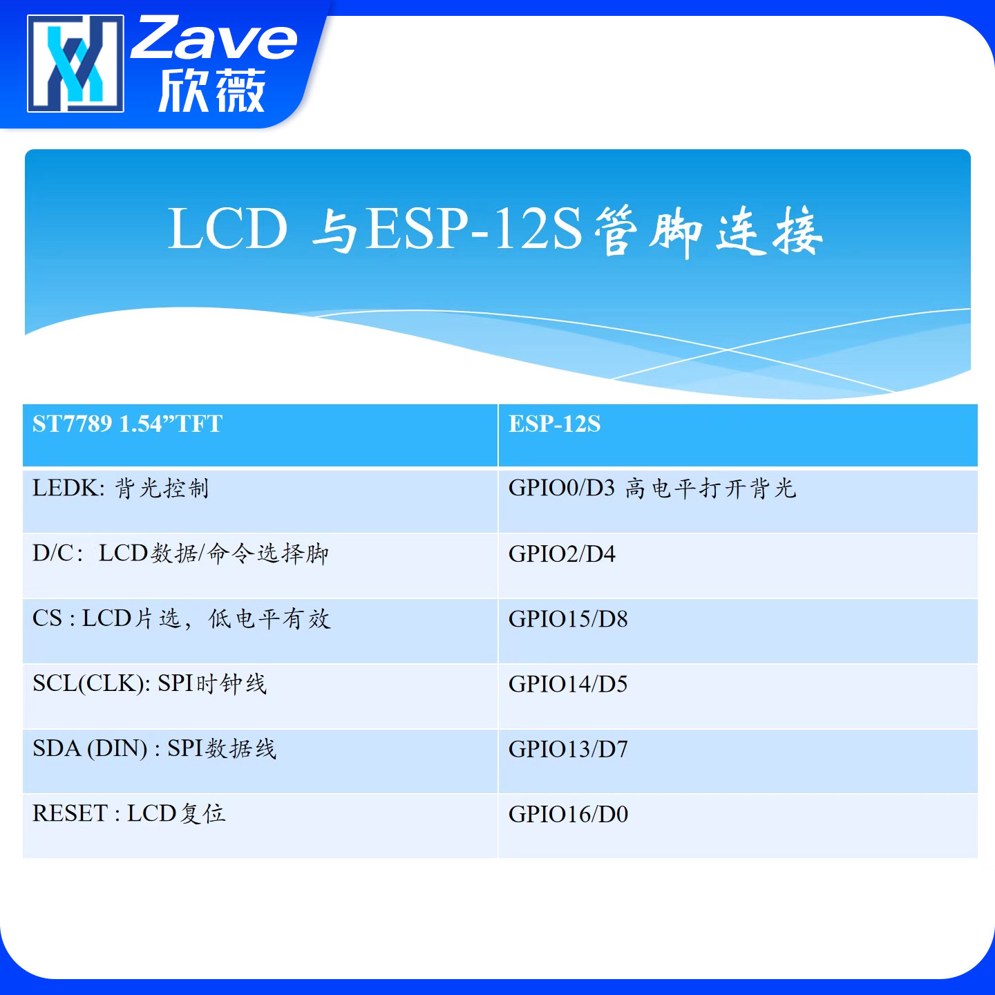 ESP8266 wifi智能时钟天气预报彩屏显示温湿度桌面小摆件,淘宝优惠券,粉丝福利购,淘宝优惠卷