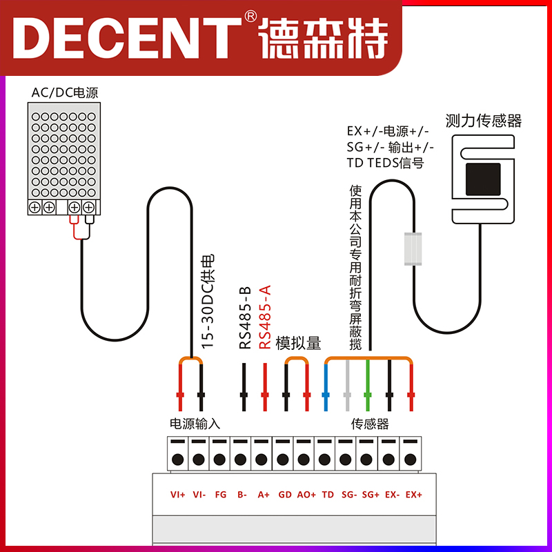 德森特X505称重变送器重量测力传感器信号放大器485通信±10v导轨-图1