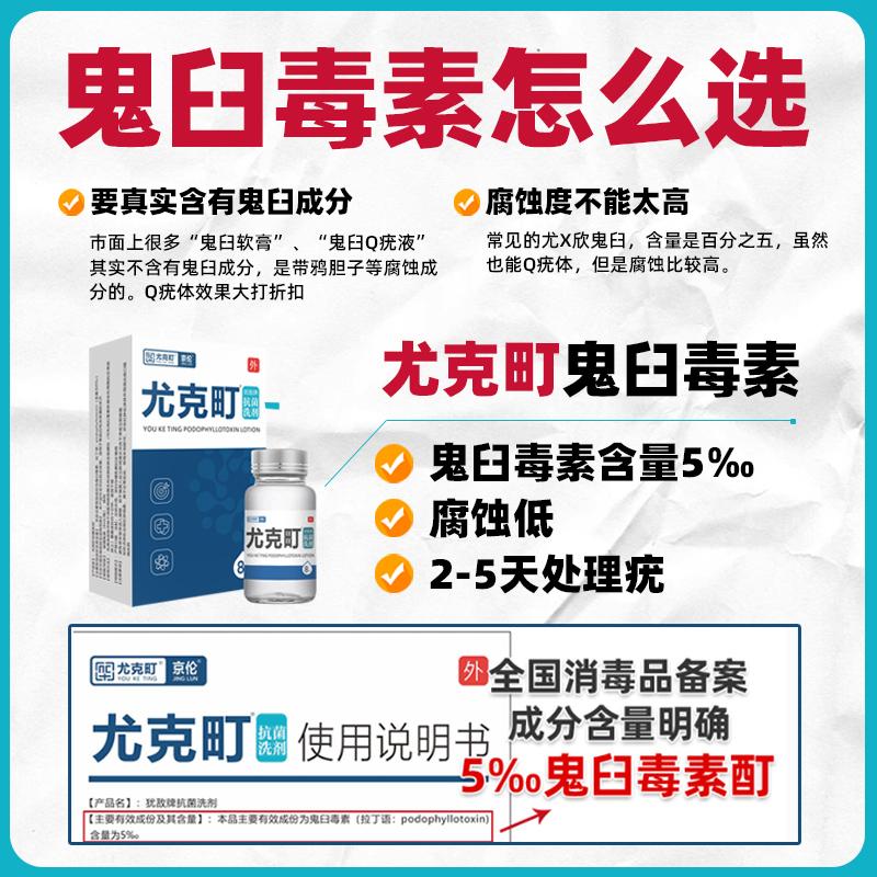 去尖锐疣湿疣鬼臼毒素酊物软膏男性私处肛内口腔扁平疣去除克星mm - 图0