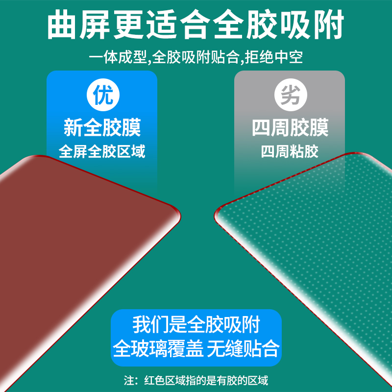 适用华为p40pro钢化膜全胶p40pro+手机膜曲屏p40全胶吸附por曲面全屏覆盖全包保护膜pr0十全覆盖玻璃贴膜-图1