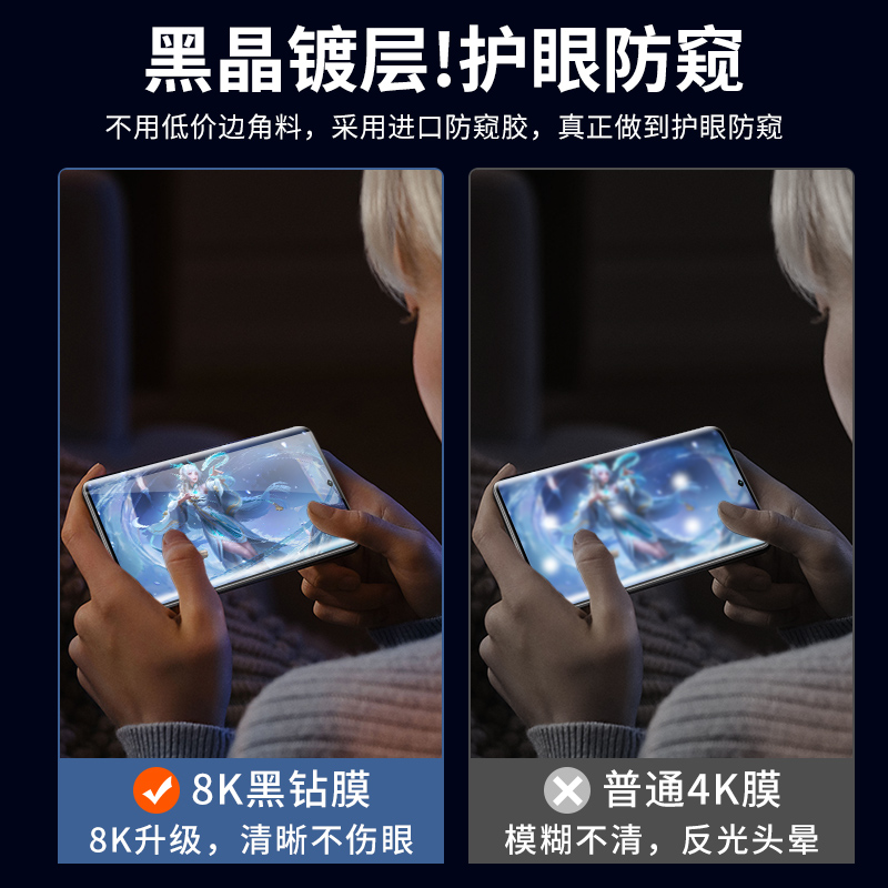 适用红米note13pro+钢化膜小米note13防窥膜十三手机膜por全屏覆盖曲面水凝全包redminote防偷窥防摔保护贴膜 - 图2