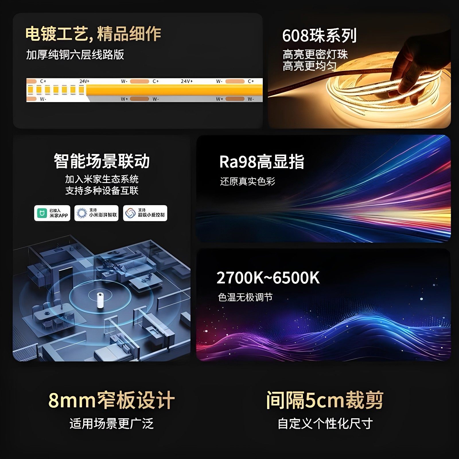 已接入米家Appcob灯带三色温24v无极调光调色悬浮吊顶双眼皮灯条,淘宝优惠券,粉丝福利购,淘宝优惠卷