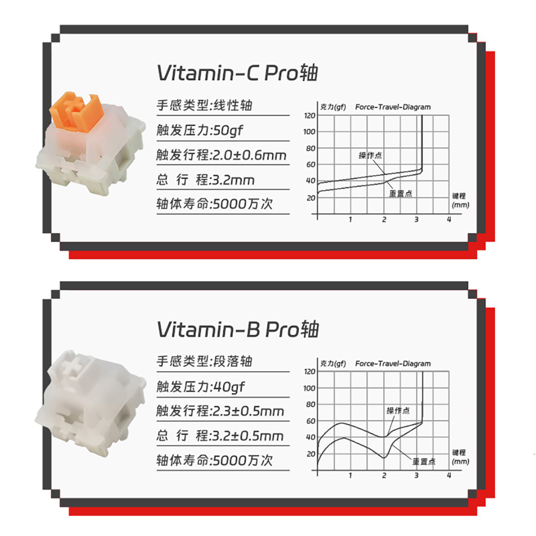 miiiw米物RGB客制化机械键盘Z830PRO蓝牙无线轴体Gasket结构98键