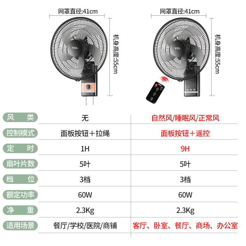 Tcl壁扇挂式电风扇壁摇头风扇 热品库 性价比省钱购