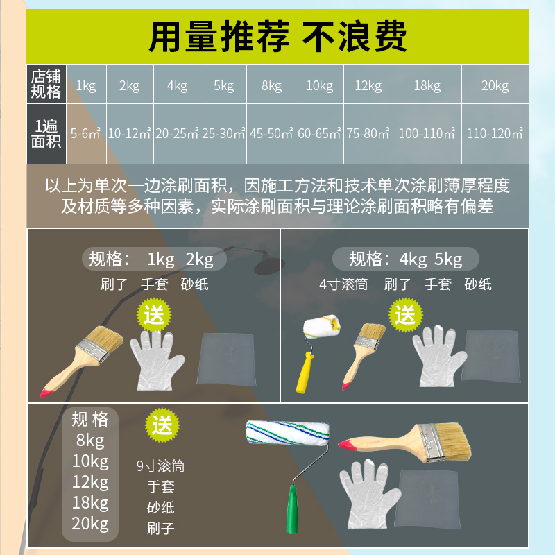 外墙漆防水防晒室外家用白色乳胶漆水泥墙面自刷涂料户外彩色油漆