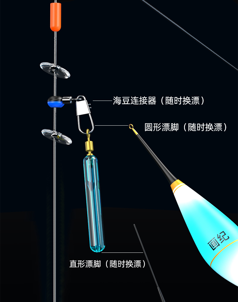 画纪路滑钓组路亚滑漂太空豆配件线组套装成品远投矶钓竿浮漂专用 - 图2