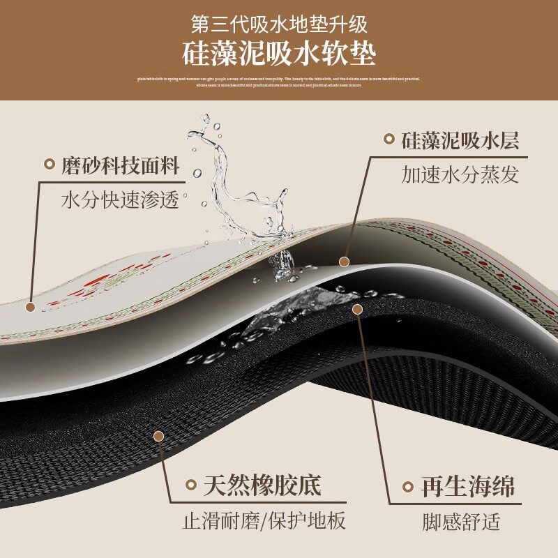 American window sill waterproof and dustproof protective mat