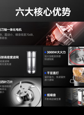 超静音豆浆机商用大容量全自动