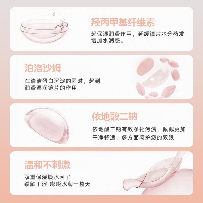 优络美 美瞳护理液60ml隐形眼镜润滑液小瓶便携飞机装保湿除蛋白 - 图2