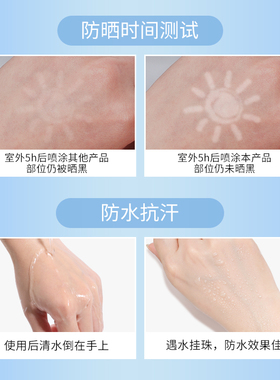 梦希蓝SPF50+轻薄防晒霜小金人