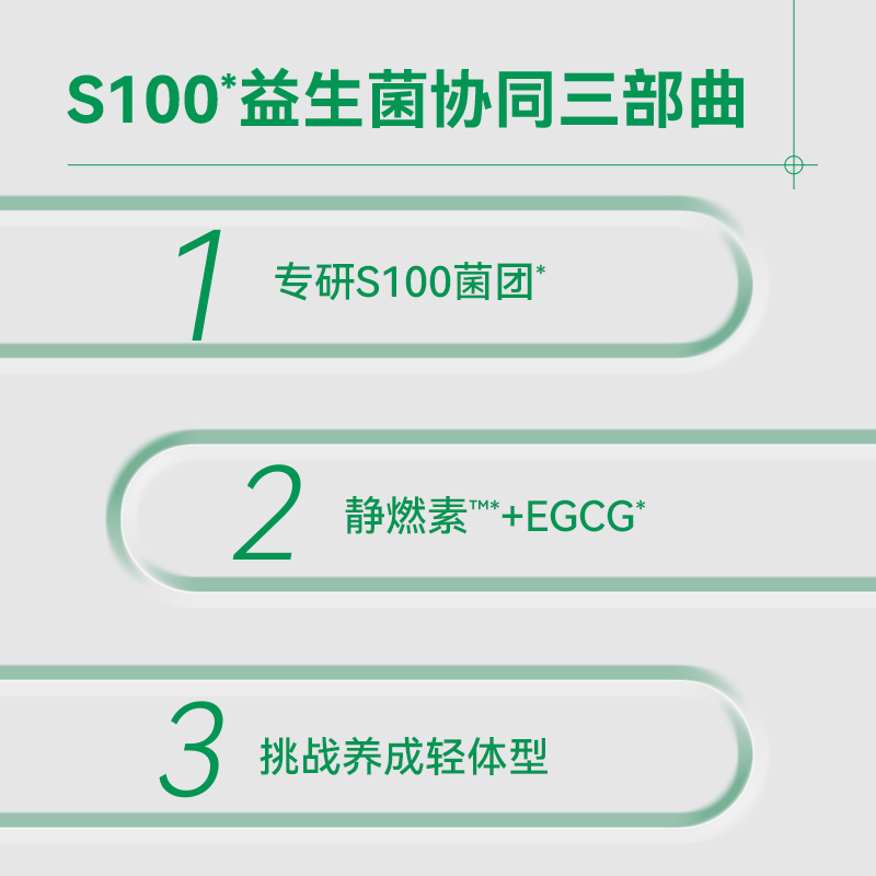 万益蓝WonderLab S100益生菌小绿瓶大人代谢B420女性肠胃体重管理