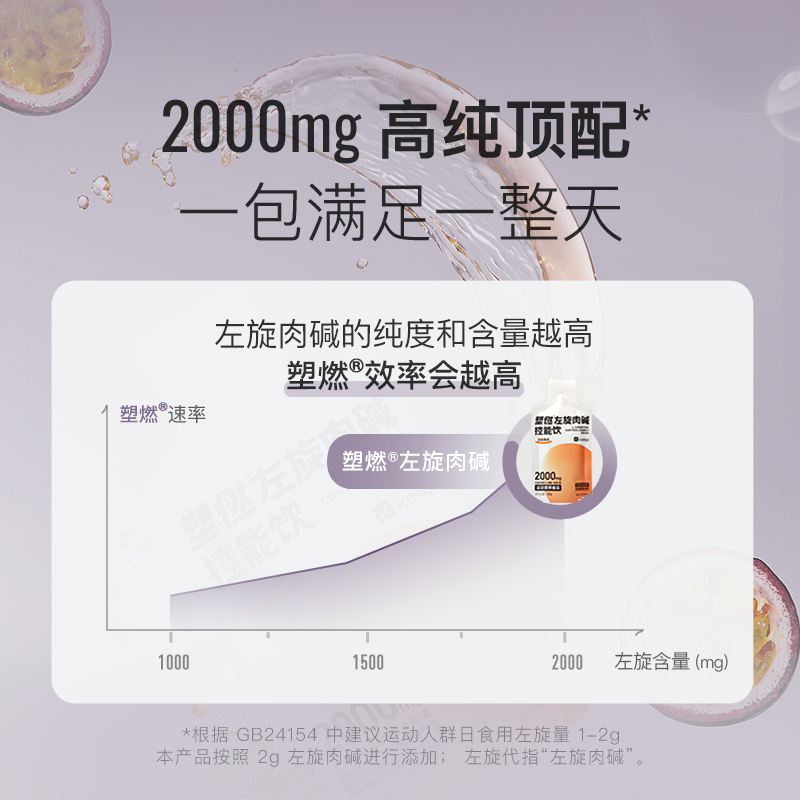  keep食品左旋肉碱