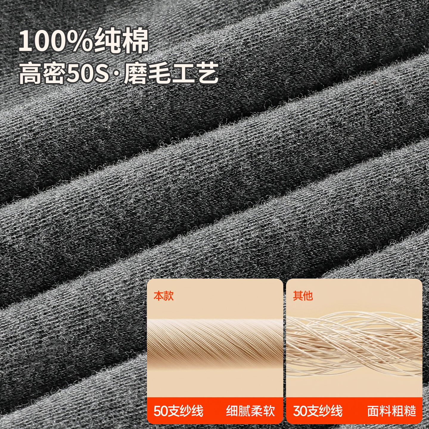 七匹狼秋衣秋裤男士套装纯棉全棉毛衫中老年打底保暖内衣男款冬季,淘宝优惠券,粉丝福利购,淘宝优惠卷