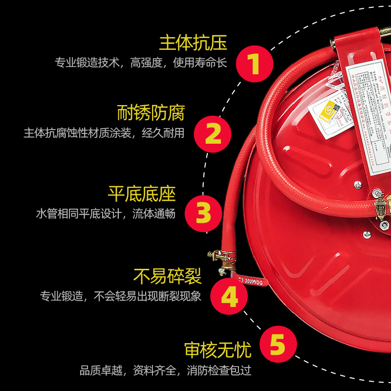 消防软管卷盘软盘消防水带65水管国标20/25/30米消火栓消防箱器材 - 图3