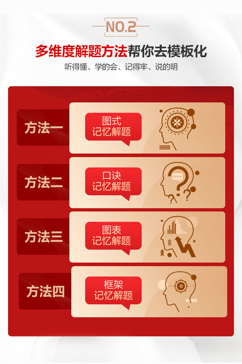 中公课程2027招商银行面试网课招行浦发兴业招聘课程中公教育资料