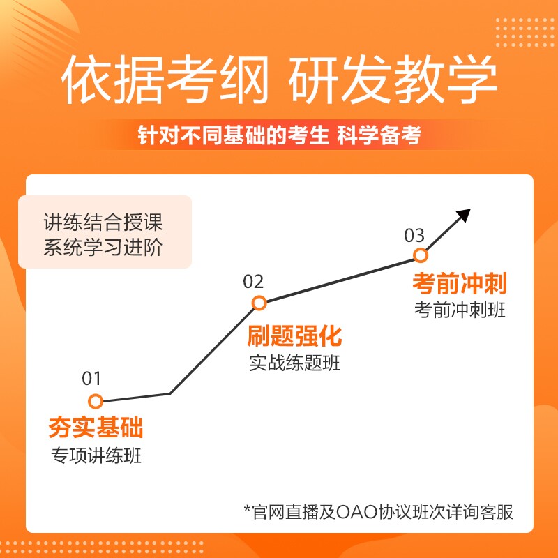 中公网校2022四川省事业单位招聘考试综合知识网课视频题库课程