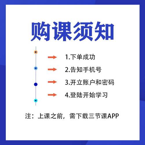 徐尧商业分析师实战修炼\ 互联网业务数据网课张涛培训课程三节课 - 图3
