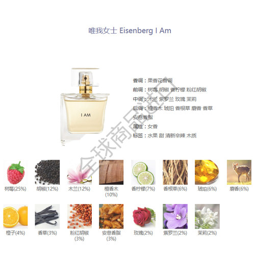 EISENBERG伊诗贝格唯我女士回到巴黎我行我素男士持久香水100ml - 图1