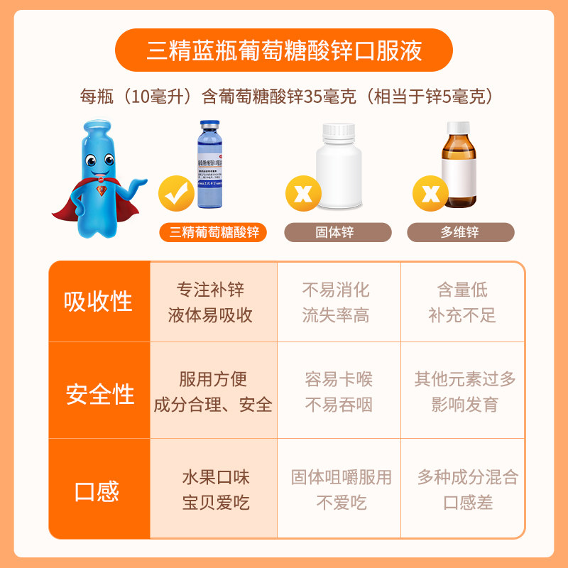 三精牌葡萄糖酸锌口服液钙口服溶液 哈药医药维矿物质